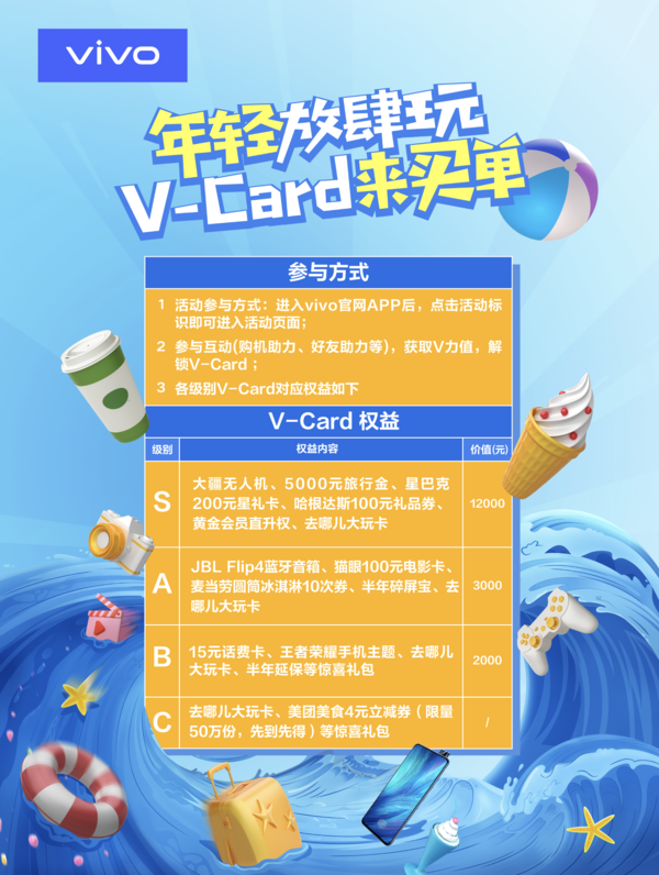 vivo夏天狂歡V-Card活動(dòng)圓滿結(jié)束 走運(yùn)的你搶到了么？