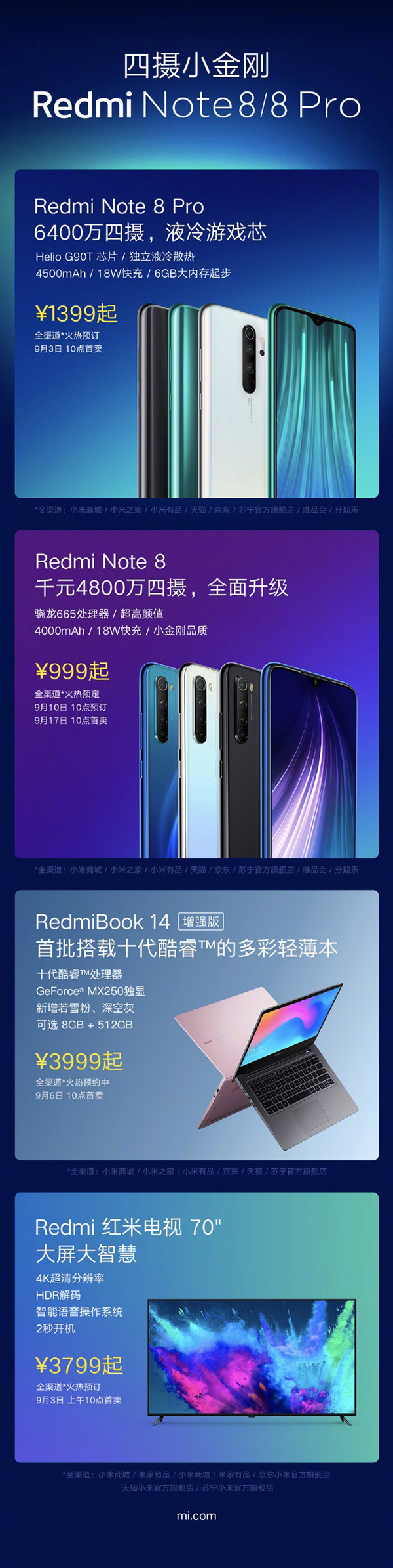 紅米Note 8系列發(fā)布會(huì)新品匯總 