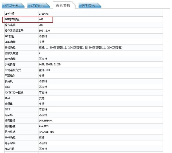 iPhone 11系列入網(wǎng) 標(biāo)配4GB運存/電池最大達(dá)3969mAh！