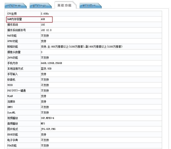 iPhone 11系列入網(wǎng) 標(biāo)配4GB運存/電池最大達(dá)3969mAh！