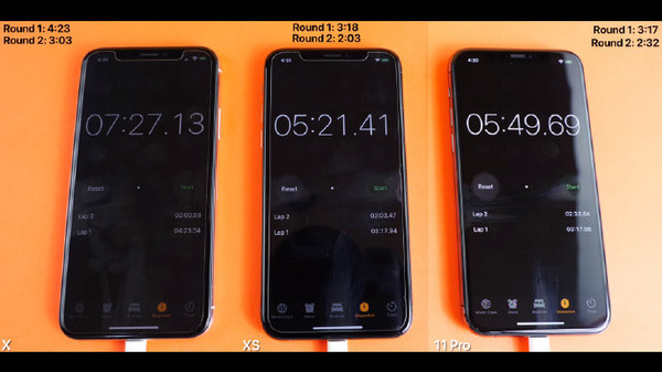 iPhone X/XS/11 Pro運轉(zhuǎn)速度比照