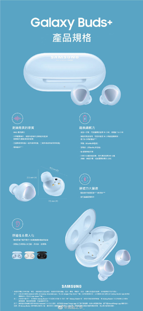 三星Galaxy Buds+耳機(jī)