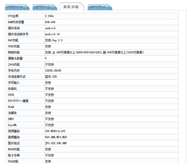 vivo S6入網(wǎng)工信部 配備外觀全揭穿 3月31日正式發(fā)布