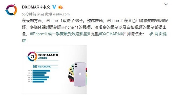 iPhone 11錄制項(xiàng)目得分