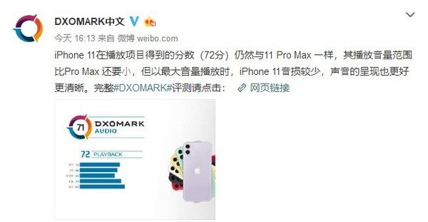 iPhone 11播映項(xiàng)目得分