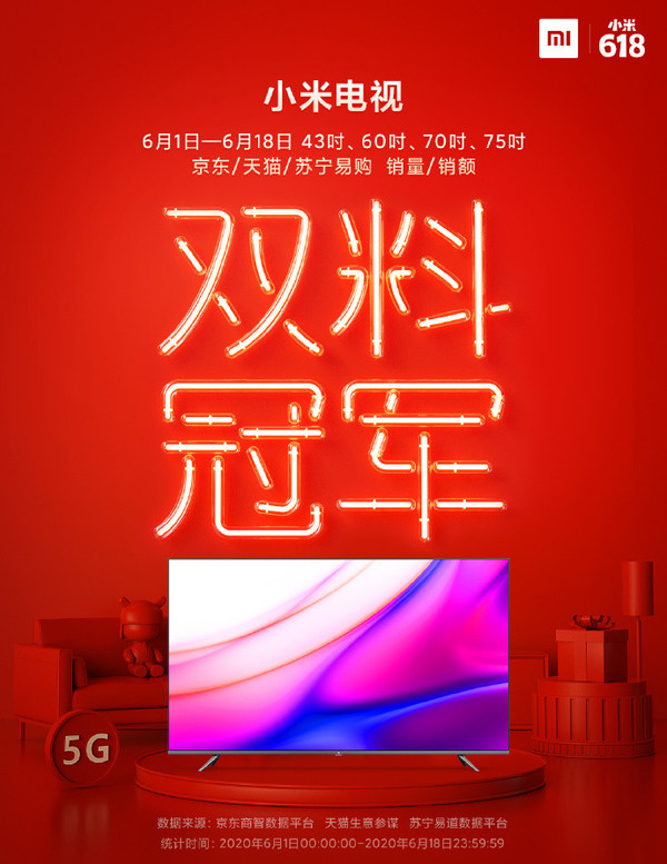 破百億！小米618出售額同比增加54% 斬獲256項榜首