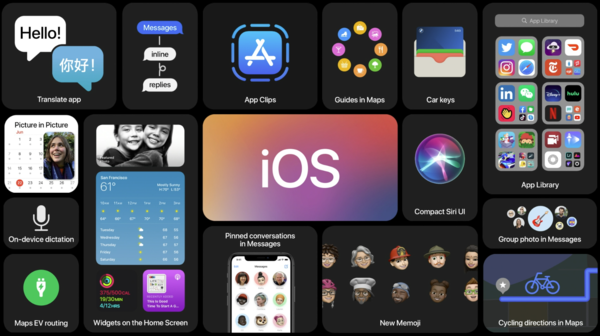 iOS 14發(fā)布