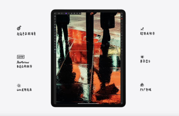 iPad Pro的屏幕支撐ProMotion自適應(yīng)改寫技能